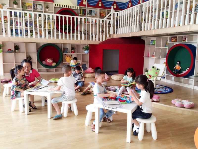 Teaching Internships in China