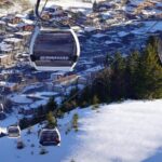 Act Now for Ski Resort Jobs in the Alps